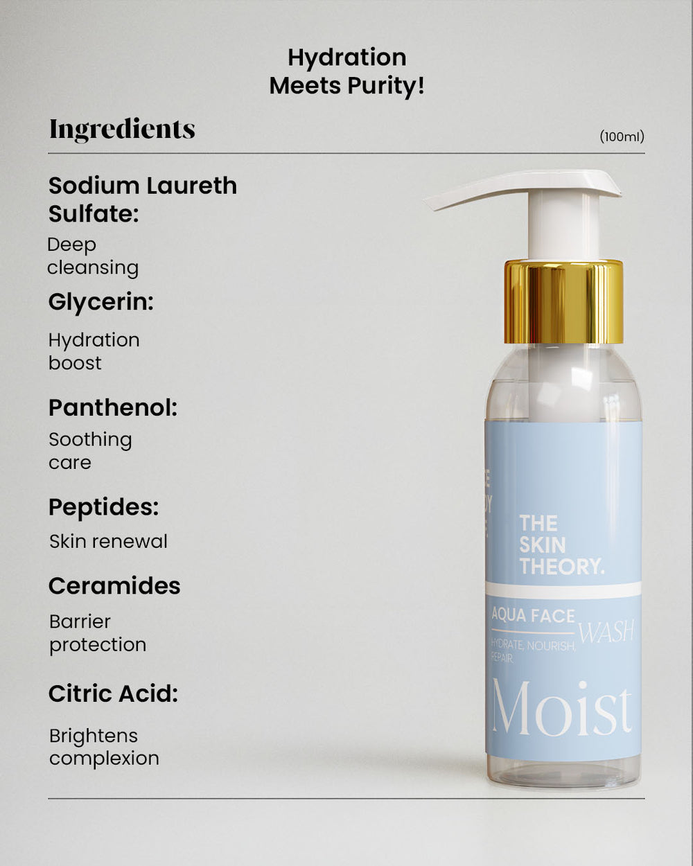 Aqua Face Wash